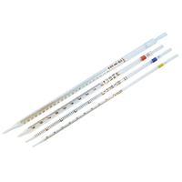Livingstone, Measure Pipette 10ml To Tip, Class B, European Glass, Each Each