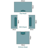 Universal Drape Pack Sterile 8pcs/carton Carton