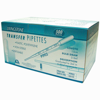 Livingstone Plastic Transfer Pipette Out of Date