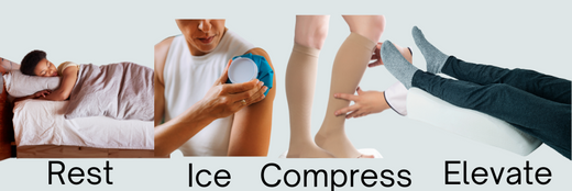 Management of Soft Tissue Injuries using R.I.C.E