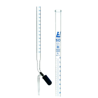 Burette, 50ml, with Rota Flow Stopcock, Class B, Borosilicate Glass, Each