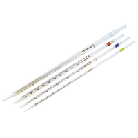 Graduated Pipette 100ml. Glass Class B European Each