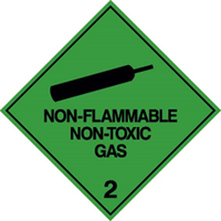 Sticker Class2 'N/Flammable N/Toxic Gas' Paper, 50x50mm, 250/Roll Roll