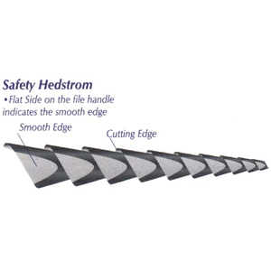 SAFETY HED FILES 25MM #35 6/PK Pack